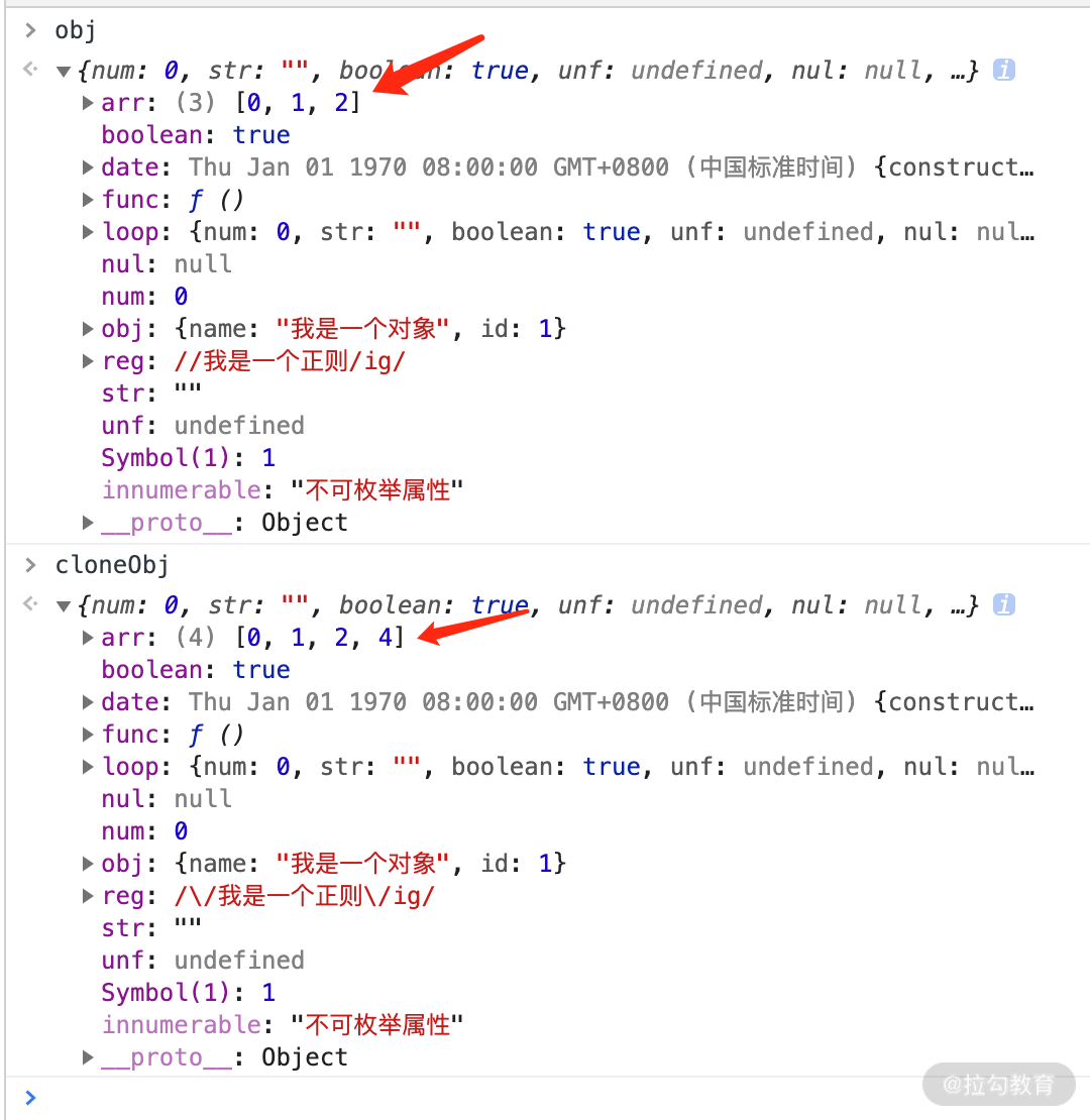 JavaScript 如何实现一个深浅拷贝